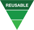 Reusable Image